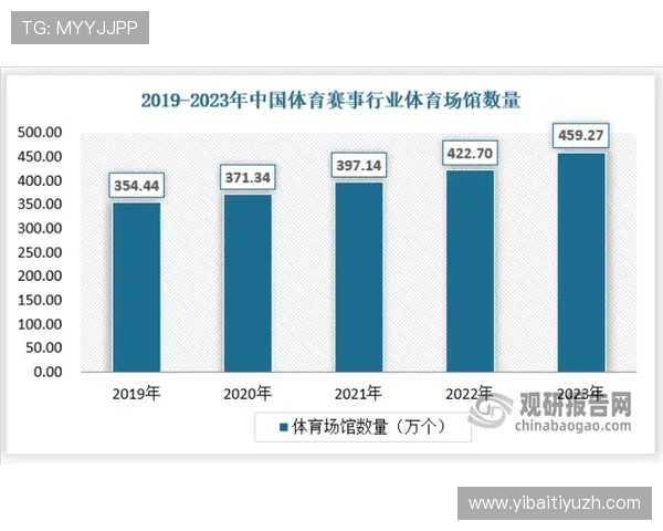 半岛体育在线官网加强赛事数据分析提供专业的体育比赛解读