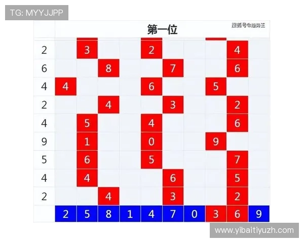 足彩310预测分析在实际操作中的应用技巧帮助玩家提升投注成功率的实用建议