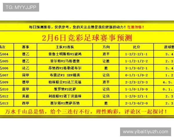 中国体育竞彩官方网站最新赛事预测与专家推荐帮助你提升中奖率